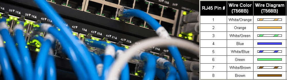 Nätverksinstallation